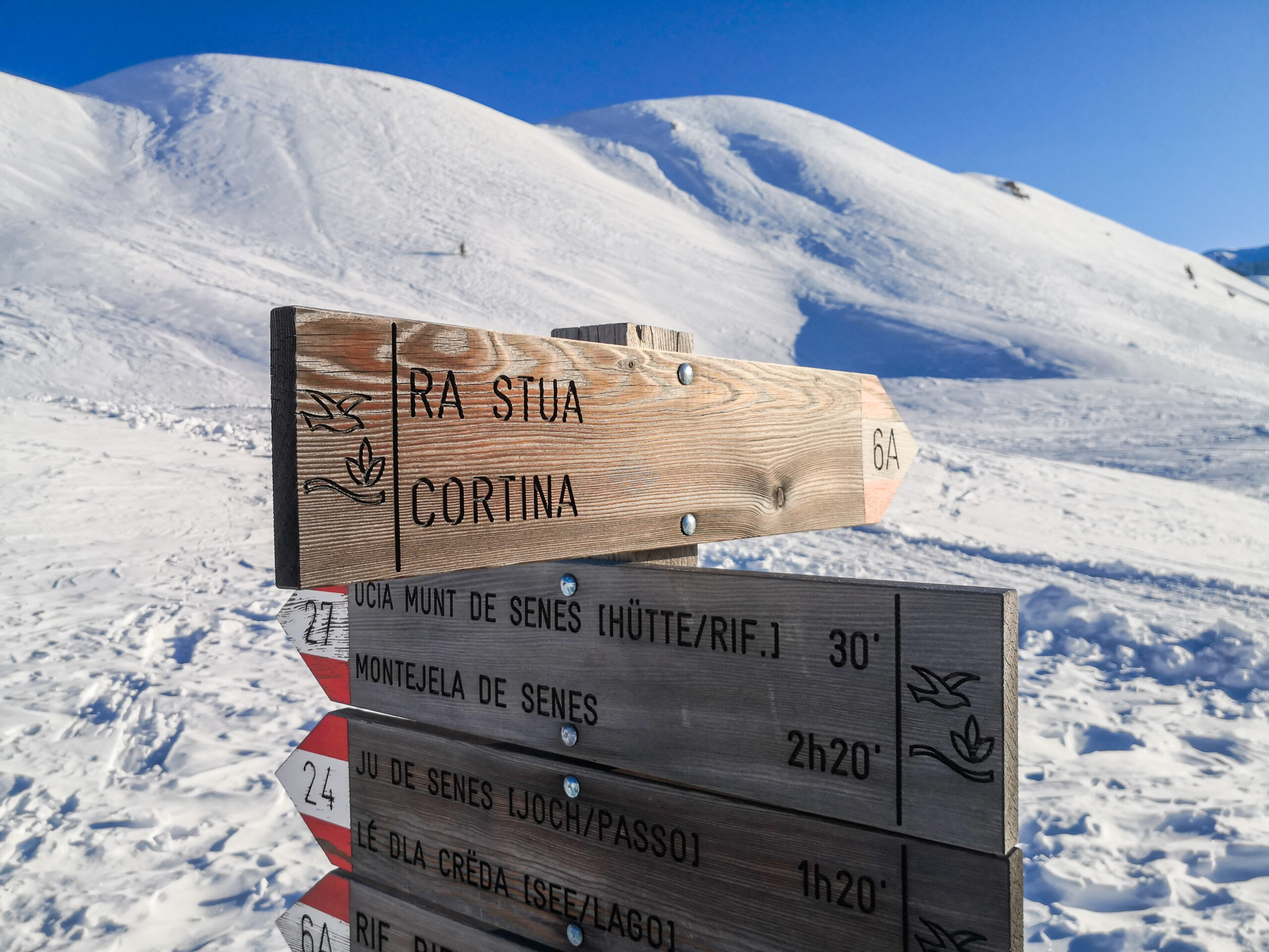 Wegweiser für winterliche Touren in den Bergen